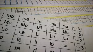 Hausaufgaben 1 Klasse